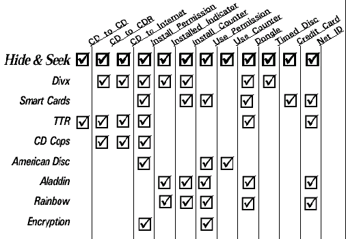 Futures and options trading meaning