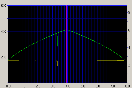 Click for CDSpeed details