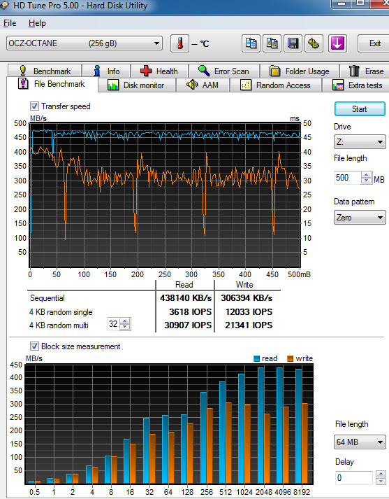 Data Pattern Review | ocz octane 256gb ssd review Data Pattern Review | ocz octane 256gb ssd review