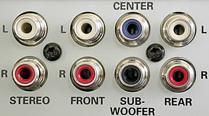 http://www.cdrinfo.com/Sections/Articles/Sources/Philips_DVP720SA/Images/connection_3.jpg