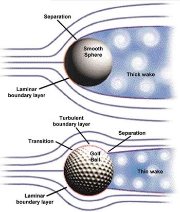 http://www.cdrinfo.com/Sections/Articles/Sources/Sharkoon_Silent_Eagle/images/golf_airflow.jpg