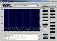 Reading 90minutes AudioCD