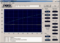 Reading 99minutes AudioCD