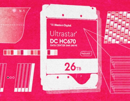 How UltraSMR Makes the Industry’s Highest Capacity Drives
