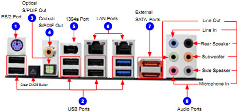 What audio jacks are which? | Tom's Hardware Forum