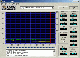 CD Speed - CDRW test - click to enlarge