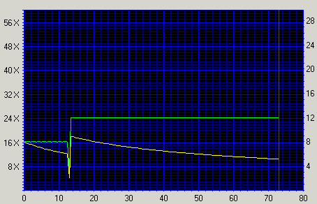 Click for the full graph!