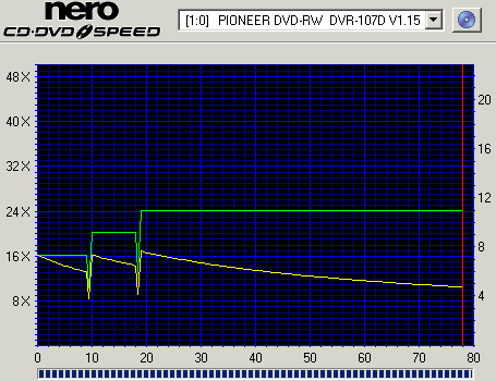 Click for the full graph!