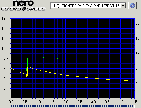 Click for the full graph!