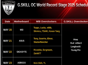 G.SKILL Showcases Upcoming DDR5 Memory, Hosts LN2 Overclocking Events, and PC Mod Systems at Computex 2025