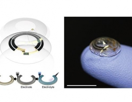 South Korean Technology Wirelessly Charges Smart Contact Lenses