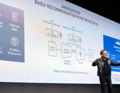 NVIDIA CEO Lays Out Plan to Accelerate AI, Unveils New Orin Chip For Self-Driving Vehicles, Gaming Agreement With Tencent