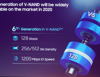 Samsung Says 6th Generation, 128-layer V-NAND Coming in 2020