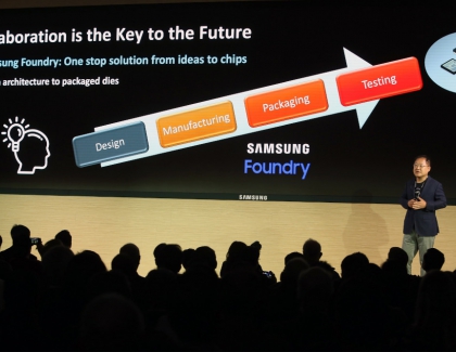 Samsung Promotes its Foundry Business in the US With the 'SAFE Forum 2019'