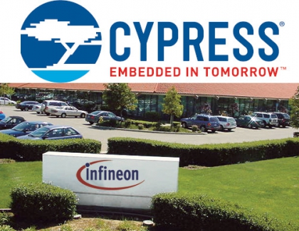 Infineon, Cypress Deal Wins CFIUS Clearance
