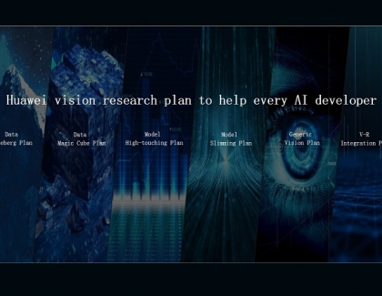  Huawei Outlines Computer Vision Plan, Releases Stable Version of openEuler OS