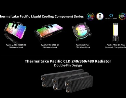 CES: Thermaltake Releases The Pacific Series of Liquid Cooling Components