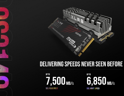 PNY XLR8 CS3140 M.2 NVMe Gen4 x4 Solid State Drive Delivering Speeds Never Seen Before