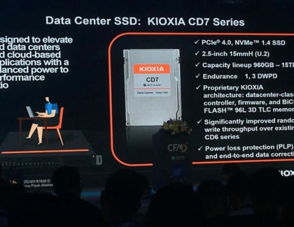 Kioxia Unveils 162-layer BiCS 6 NAND Memory and a Prototype PCIe 5.0 Solid State Drive up-to 30TB