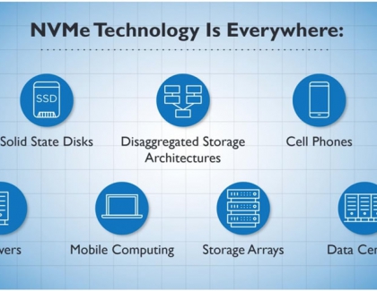 NVM Express Announces NVMe 2.0 Specification