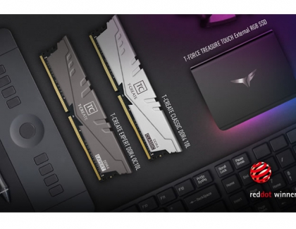 TEAMGROUP’s T-FORCE TREASURE TOUCH External RGB SSD and T-CREATE Memory Both Bring Home Red Dot Design Award 2021