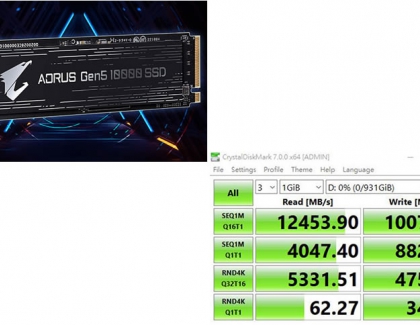 GIGABYTE Leads and Reveals the First PCIe 5.0 SSD