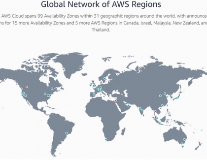 AWS Announces Generative AI Innovation Center