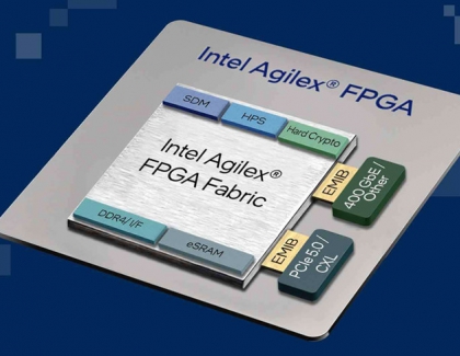 Intel Announces Intent to Operate PSG as Standalone Business