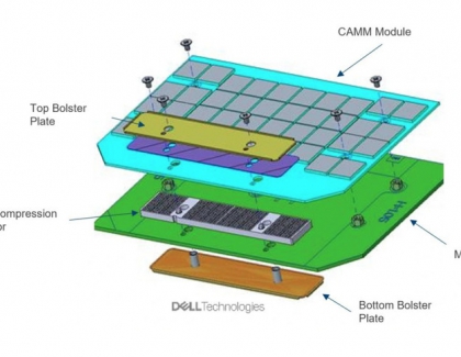 JEDEC Publishes New CAMM2 Memory Module Standard