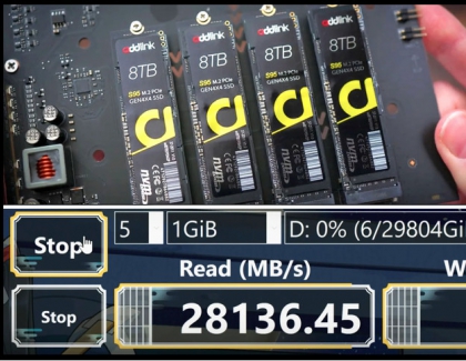 addlink's S95 8TB SSD Achieves Impressive 28GB/s Speed in 32TB NVMe RAID Array