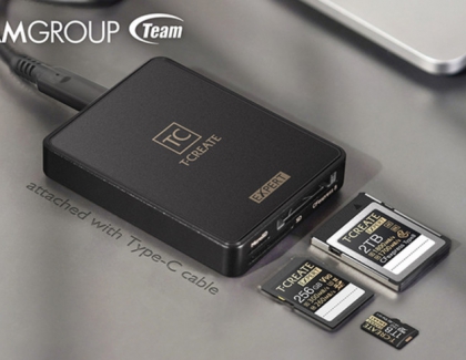 TEAMGROUP Launches The T-CREATE EXPERT R31 3-IN-1 Card Reader