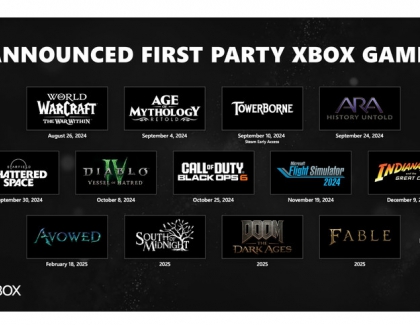 gamescom Opening Night Live 2024: Everything Xbox Revealed