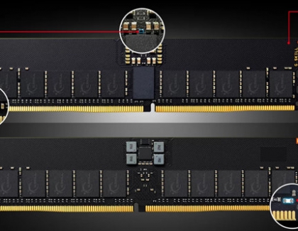 G.SKILL Unveils Enhanced DDR5 R-DIMM with 16-Layer PCB and Voltage Protection