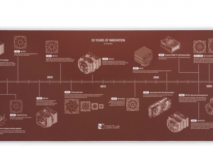 Noctua celebrates 20-year anniversary with new website and desk mat