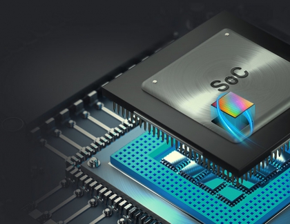 New 7nm Achronix Speedcore Gen4 eFPGA IP Brings Improvements