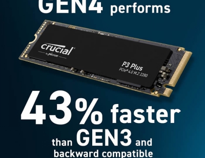 Crucial P3 & P3 Plus 2TB NVME SSD