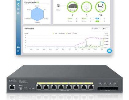 EnGenius ECS2512FP Network Switch