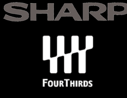 Sharp Joins in the Micro Four Thirds System Standard Group