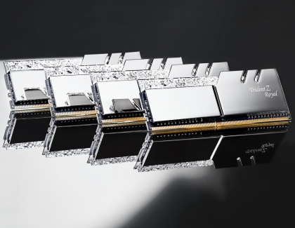 G.SKILL Launches Trident Z Royal Series DDR4 RGB Memory Kits