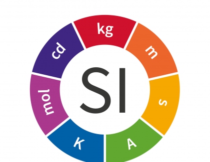 The International System of Units (SI) Redefines Kilogram, Ampere and Kelvin
