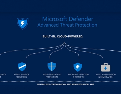 Microsoft Announces Defender ATP for Mac