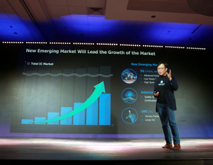 Samsung Electronics Announced MBCFET Transistor Structure For Advanced Foundry Nodes