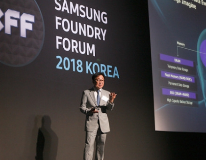Samsung to Produce 7nm IBM CPUs