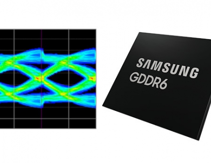 Cadence Announces Tapeout of GDDR6 IP on Samsung's 7LPP Process