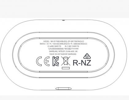 Samsung’s Galaxy Buds Appear on FCC Filing