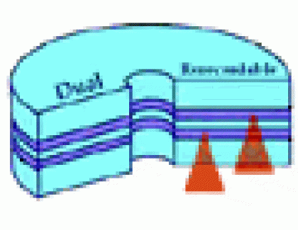 Dual Layer DVD Re-writable Formats On the Way