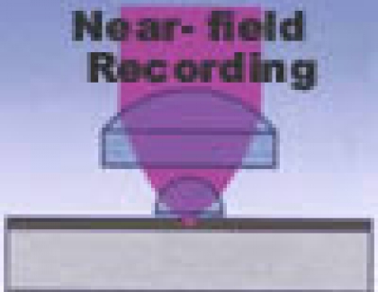 Near-field Recording: Beyond Blu-Ray