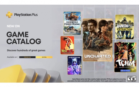 PlayStation Plus Game Catalog lineup for March revealed 