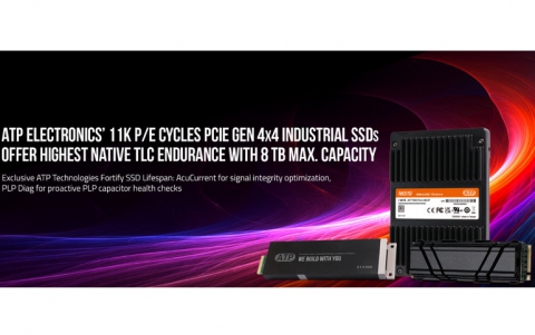 ATP Electronics 11K Cycles PCIe Gen 4x4 Industrial SSDs