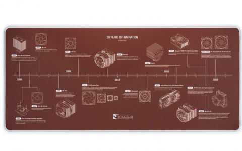 Noctua celebrates 20-year anniversary with new website and desk mat